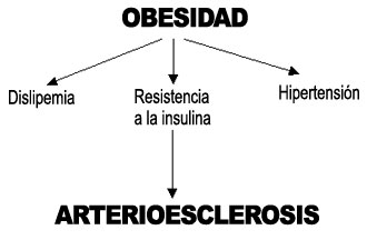 sindrome02